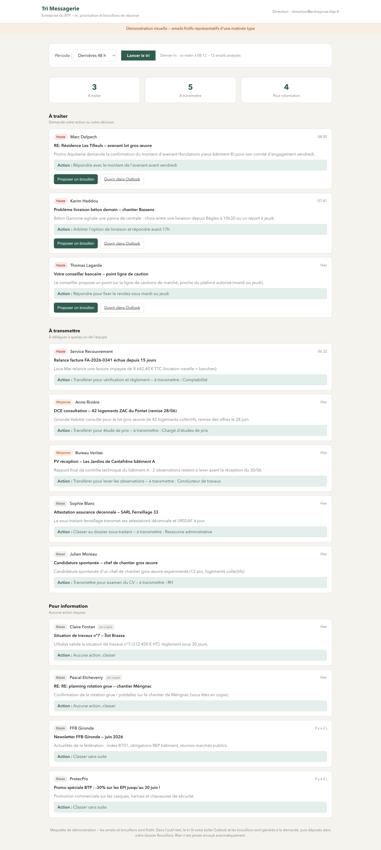 Vue complète d'une matinée de messagerie triée